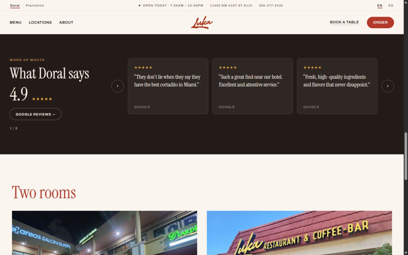 Proposed Luka Restaurant reviews section followed by an introduction to its two locations