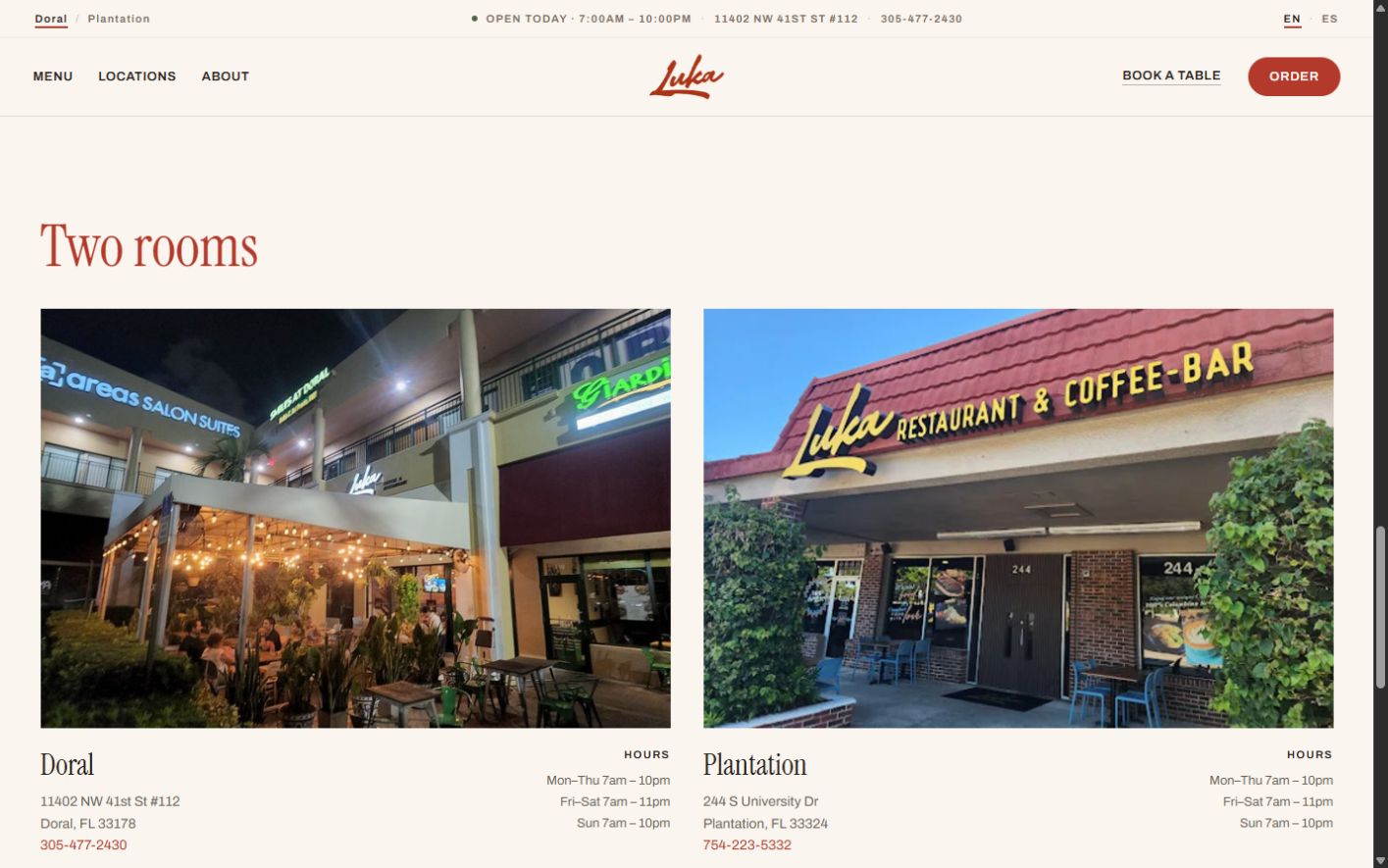 Proposed Luka Restaurant locations section showing Doral and Plantation with hours and contact details