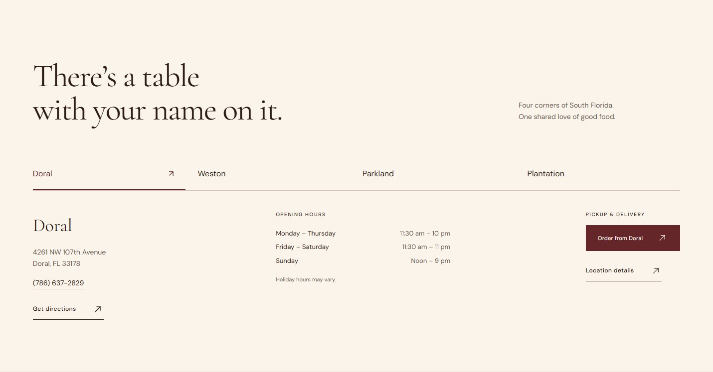 Sushiato redesign showing the complete visit details section